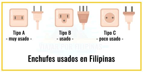 Estrechan vigilancia en Filipinas a comercio de nuevo tipo de .